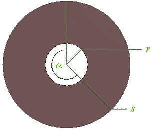 Disk Measurements